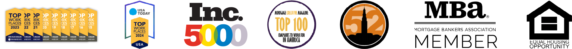 Union Home Mortgage Top Workplace Awards
